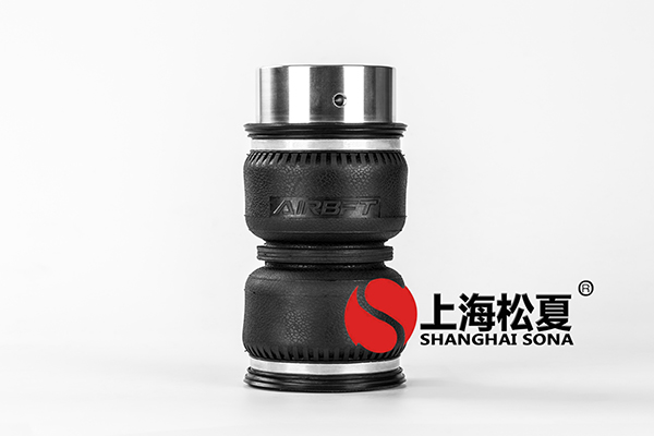 打造<a href='http://www.huichaozhifu.com/' target='_blank'><u>空氣彈簧</u></a>網(wǎng)購平臺