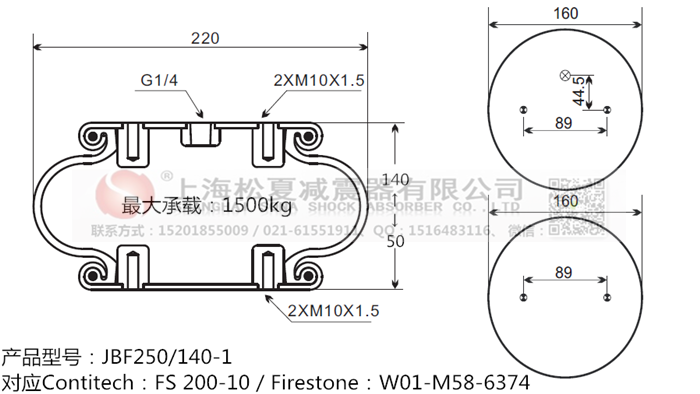 JBF250/140-1橡膠<a href='http://www.huichaozhifu.com/' target='_blank'><u>空氣彈簧</u></a>