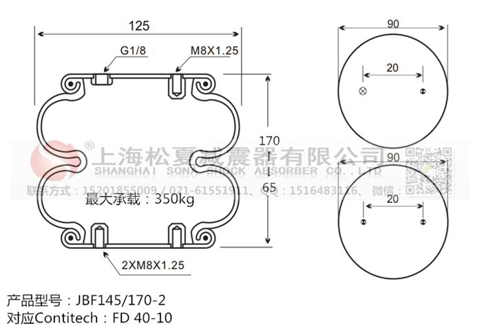 橡膠<a href='http://www.huichaozhifu.com/' target='_blank'><u>空氣彈簧</u></a>
