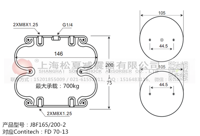 JBF165/200-2橡膠<a href='http://www.huichaozhifu.com/' target='_blank'><u>空氣彈簧</u></a>