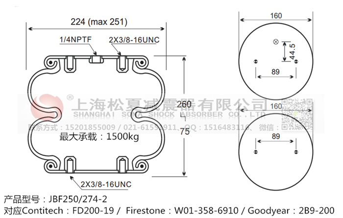 JBF250/274-2橡膠<a href='http://www.huichaozhifu.com/' target='_blank'><u>空氣彈簧</u></a>