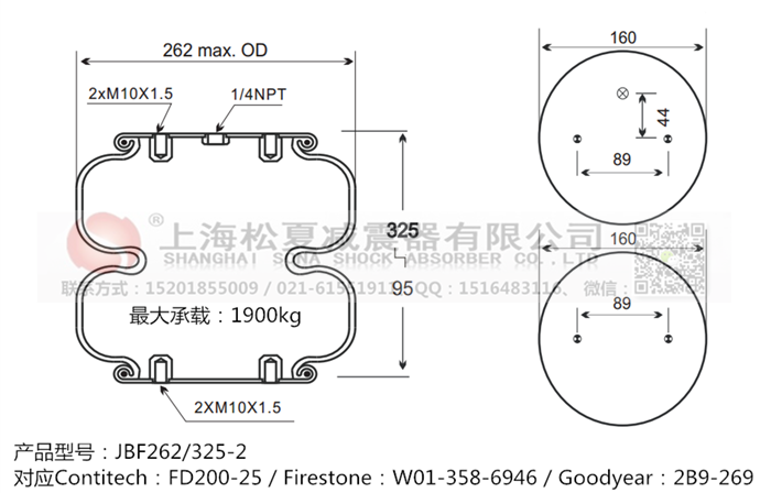 JBF262/325-2橡膠<a href='http://www.huichaozhifu.com/' target='_blank'><u>空氣彈簧</u></a>