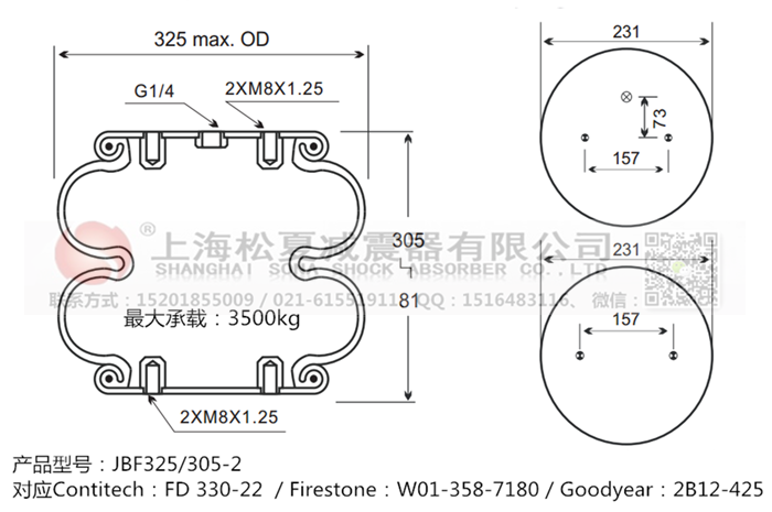 JBF325/305-2橡膠<a href='http://www.huichaozhifu.com/' target='_blank'><u>空氣彈簧</u></a>