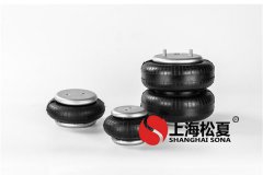 橡膠<a href='http://www.huichaozhifu.com/' target='_blank'><u>空氣彈簧</u></a>氣囊作用